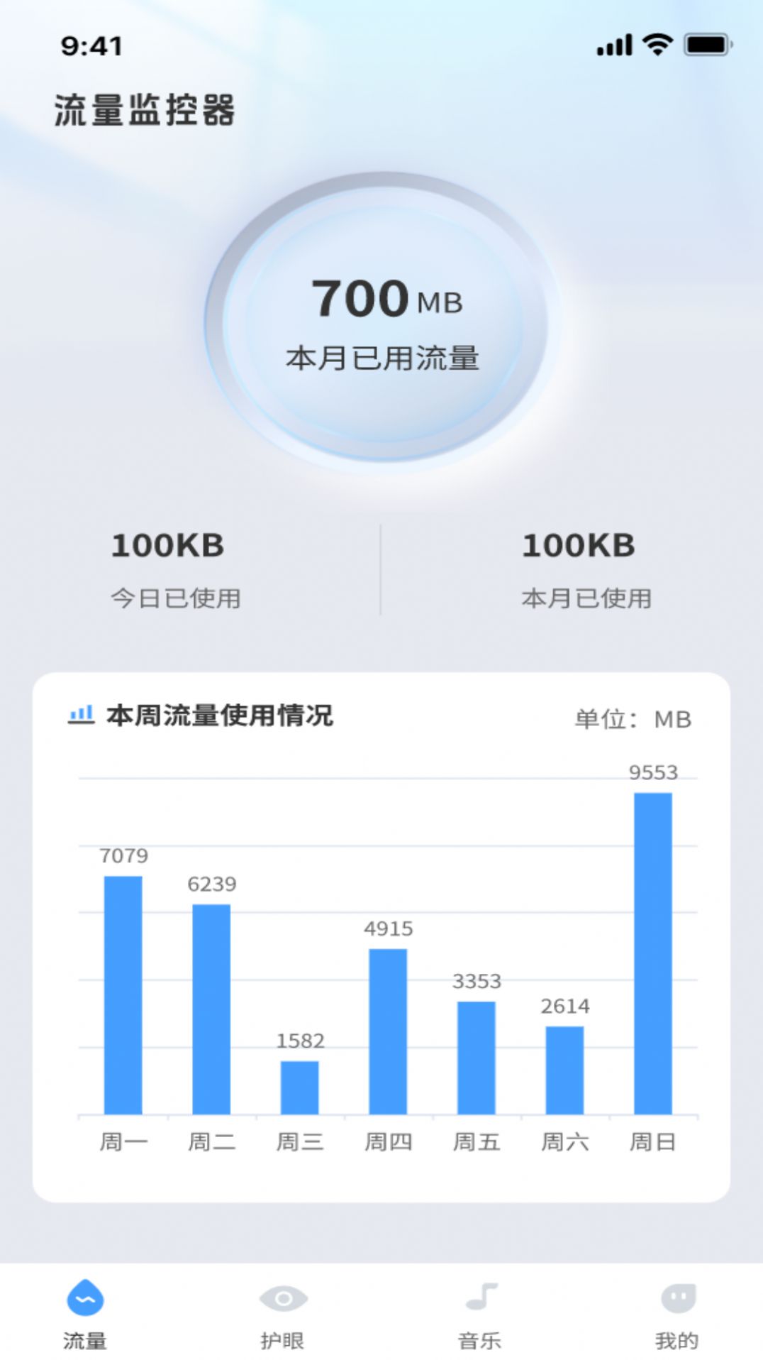 流量监控安卓版下载电脑怎么监控安卓手机-第2张图片-太平洋在线下载