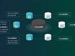 互信互通客户端会员管理系统免费版下载-第2张图片-太平洋在线下载