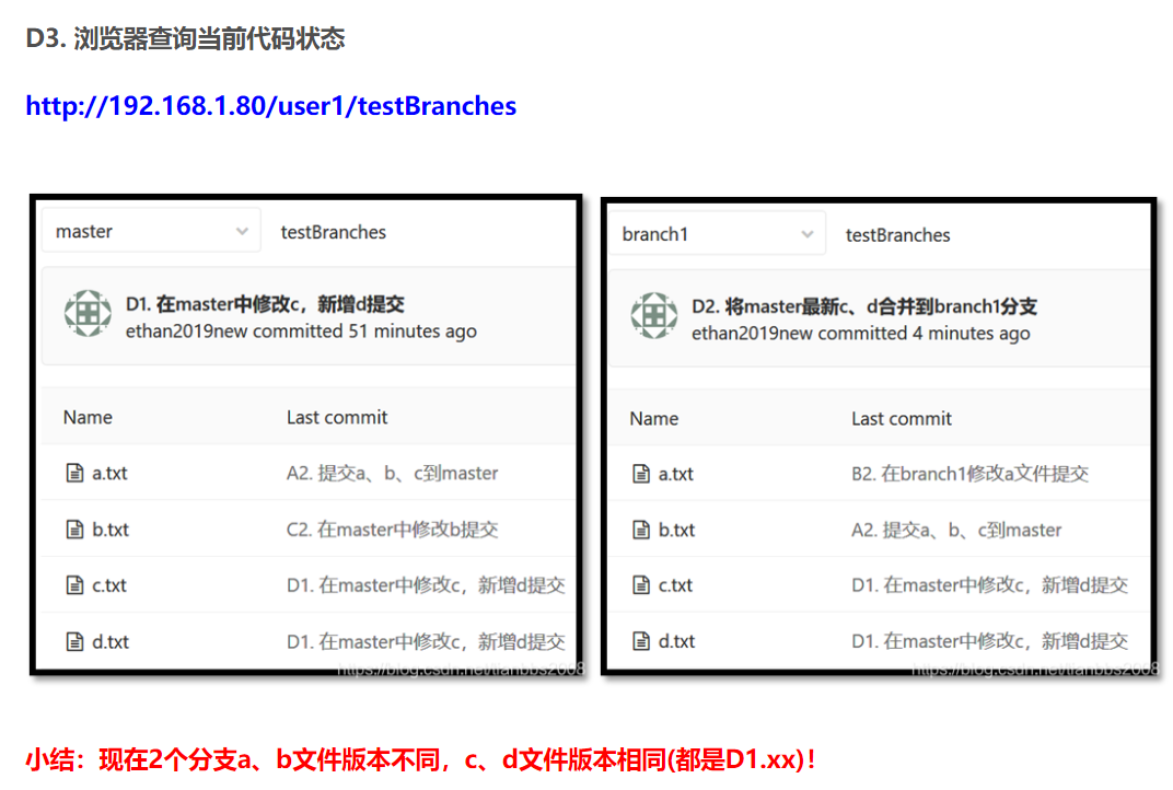 gitlab客户端教程华尔街分析师看好gitlab等股票