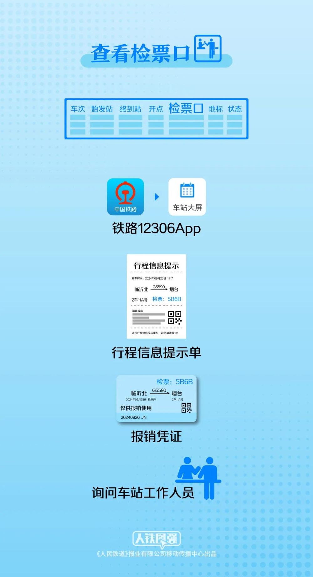 票务平台客户端电子票务服务平台-第2张图片-太平洋在线下载
