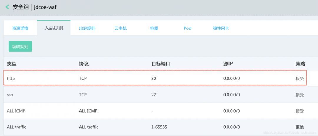 1.12作弊客户端魔兽世界1123飞天外挂破解版-第2张图片-太平洋在线下载